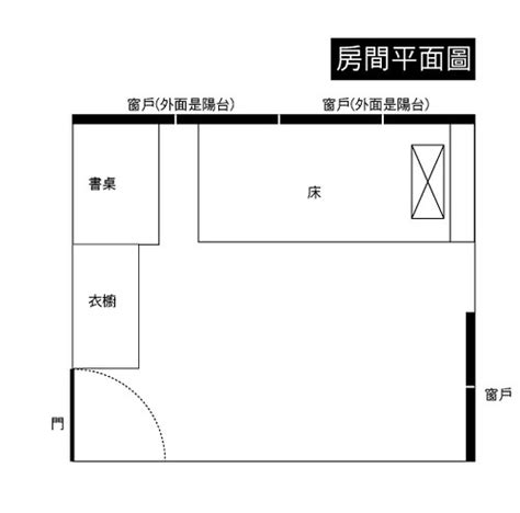 房間平面圖|【新手裝修攻略】平面圖一看就上手！從尺寸、。